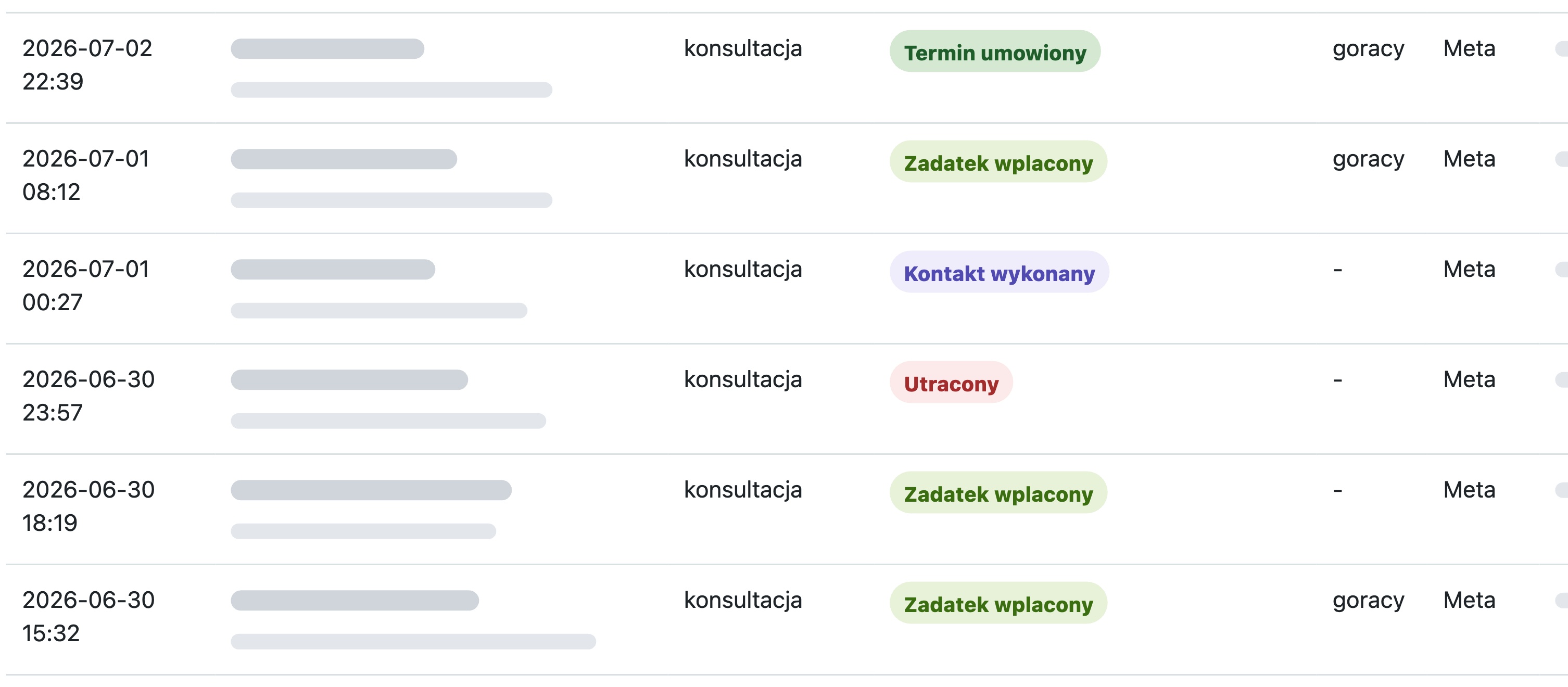 prawdziwy widok CRM: lista zapytań ze statusami umówień i wpłat — dane klientów i nazwy kampanii ukryte